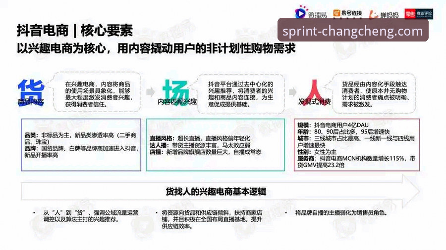 长城体育赛事直播全面解析：从观赛体验到技术革新的深度洞察