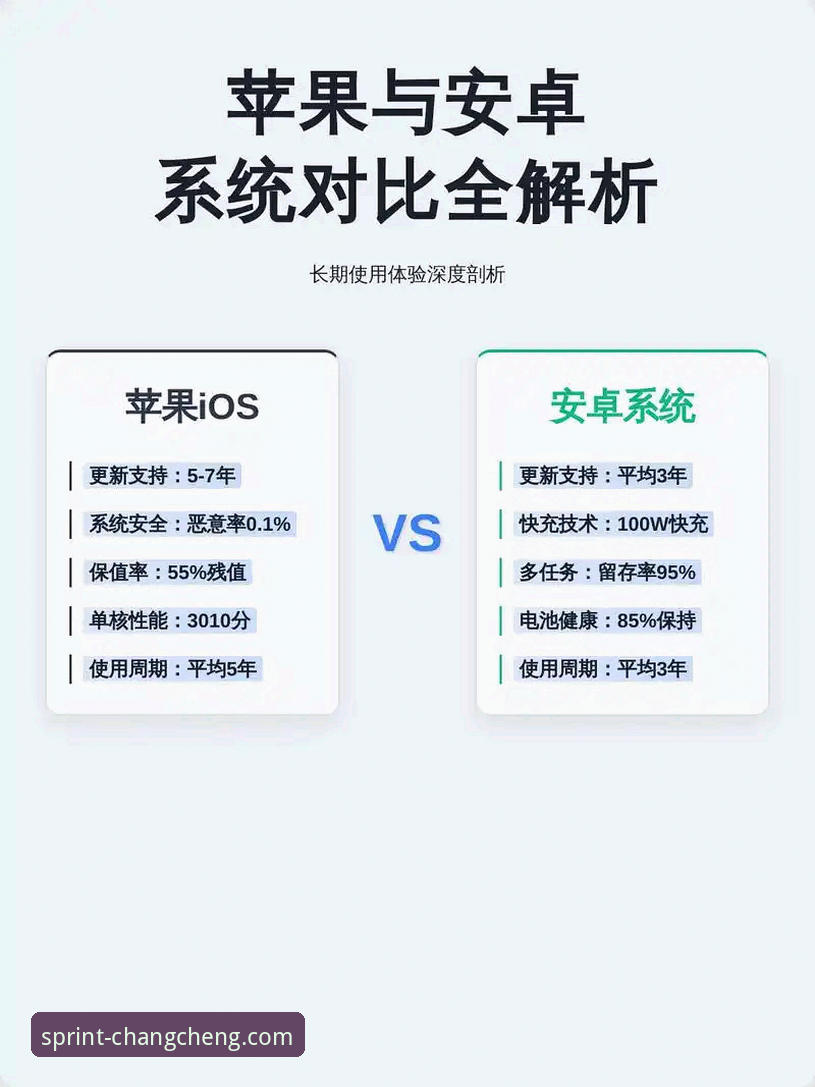 长城体育平台APP安装全攻略：安卓与苹果版深度解析