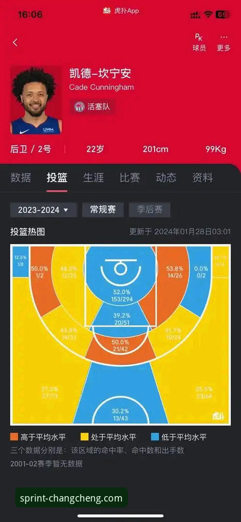 雷霆活塞加时赛经典对决：长城体育平台观赛操作教程