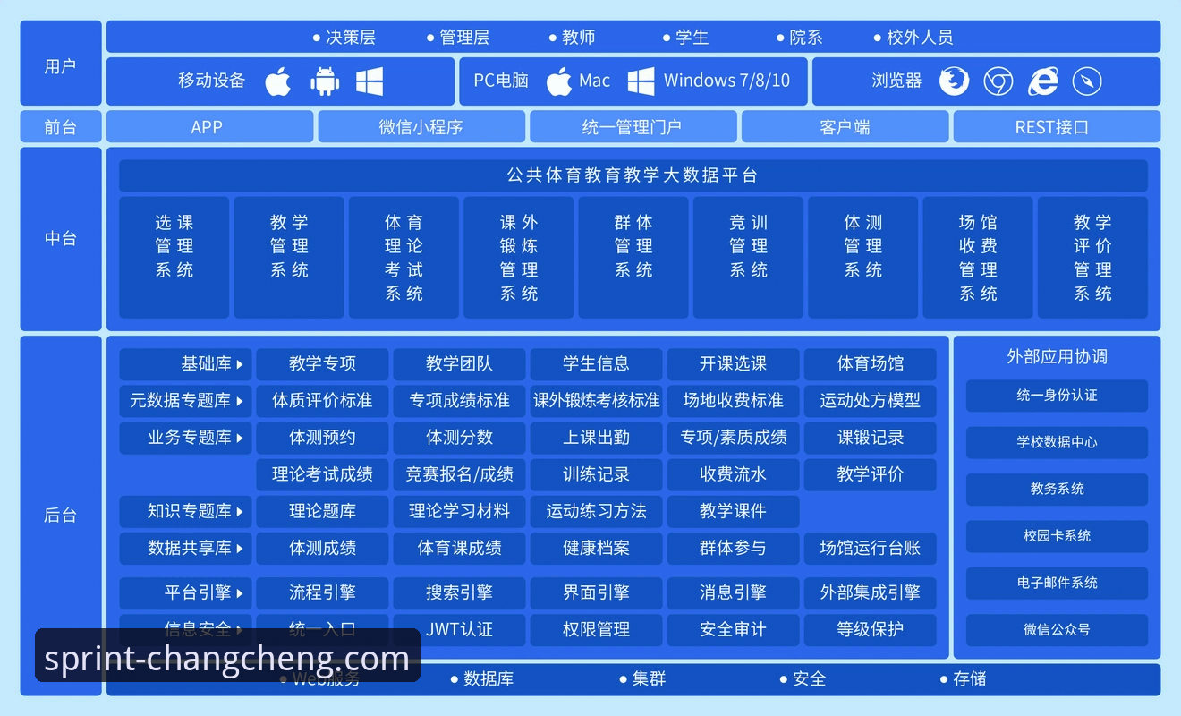 长城体育平台深度解析：功能、下载与用户体验详解